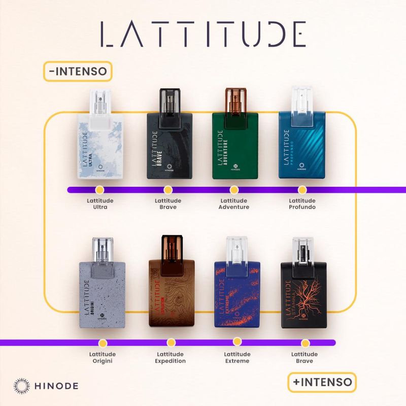 Perfume de Bolsa Lattitude Expedition Deo Colônia Pocket 15ml