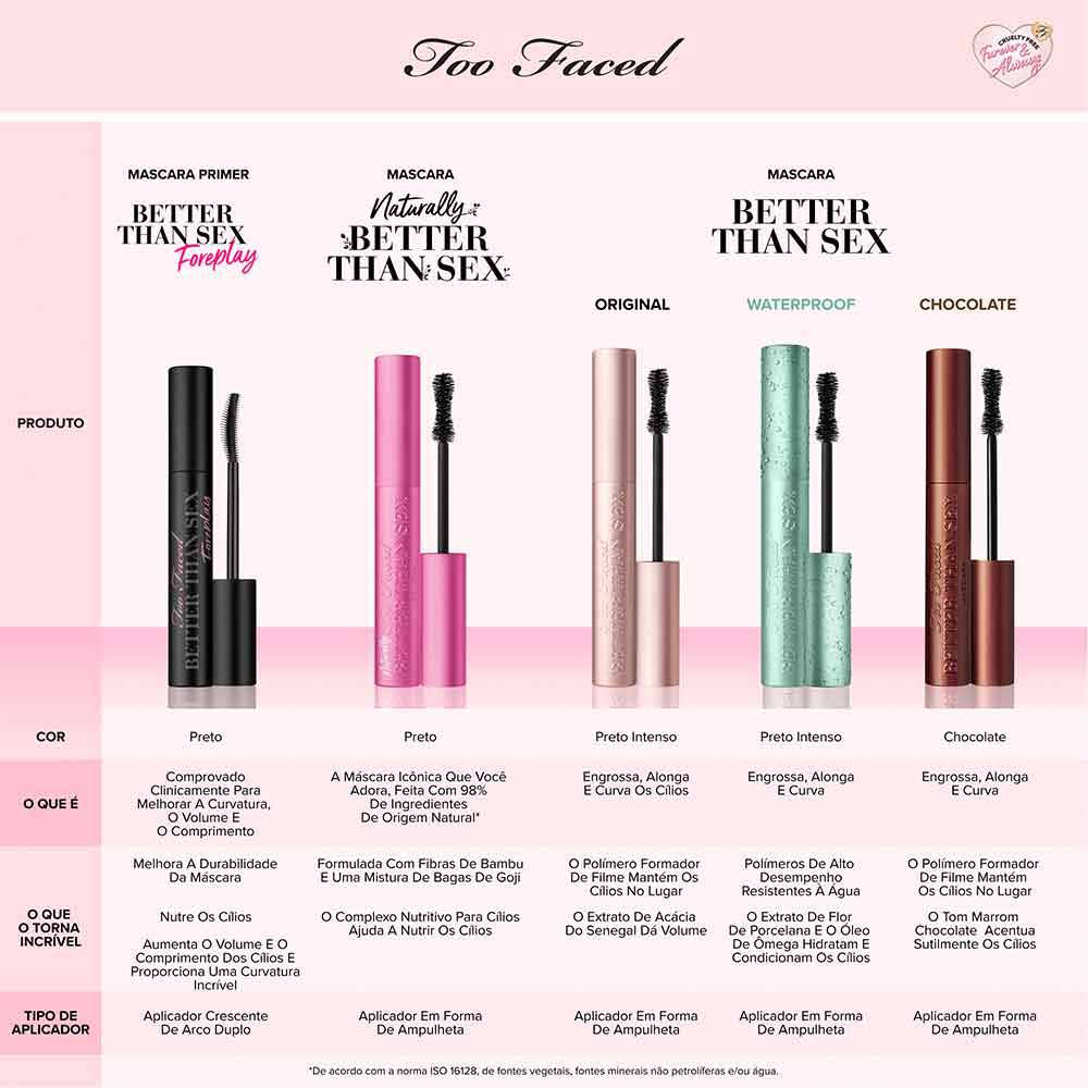 Máscara De Cílios Too Faced Better Than Sex Chocolate
