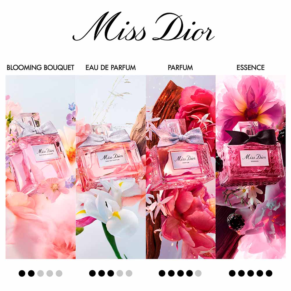 Perfume Miss Dior Blooming Bouquet Feminino Eau de Toilette