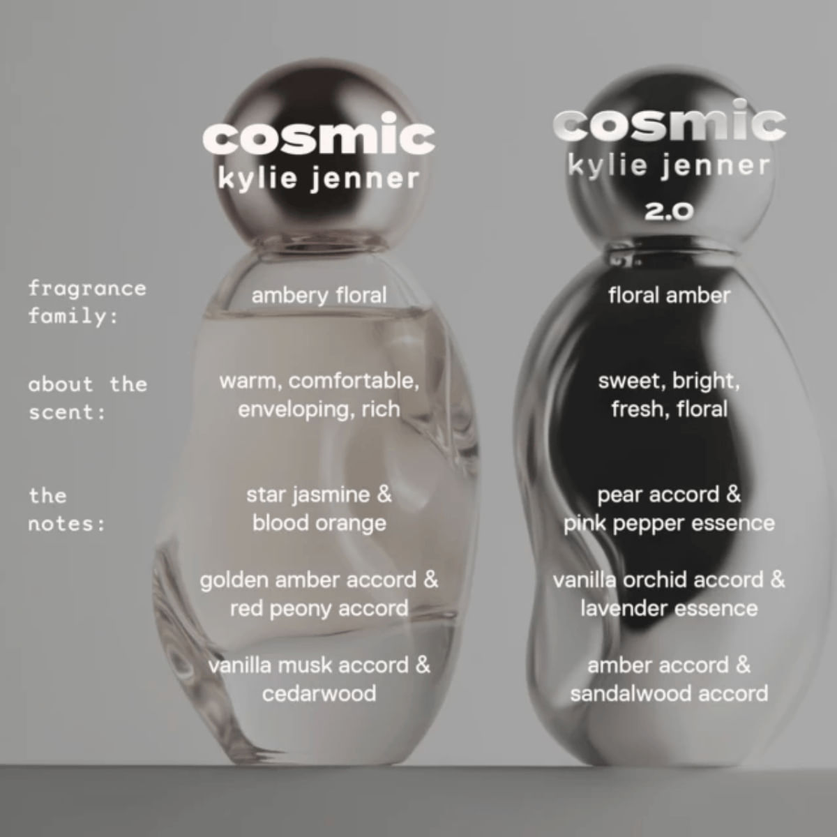 Kylie Cosmic 2.0 Eau de Parfum - Perfume Feminino 50ml - Época