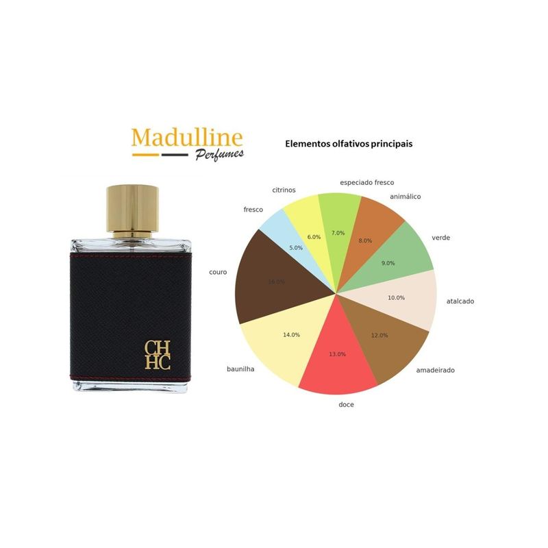 Perfume Ch Men EDT Masculino Carolina Herrera - 100ml - Época