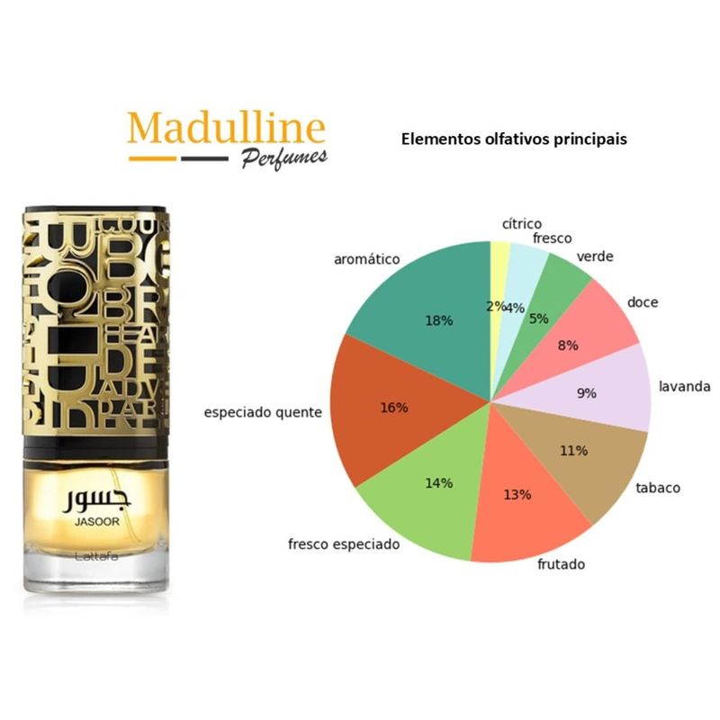 Perfume Árabe Lattafa Jasoor EDP Unissex - 100ml - Época Cosméticos