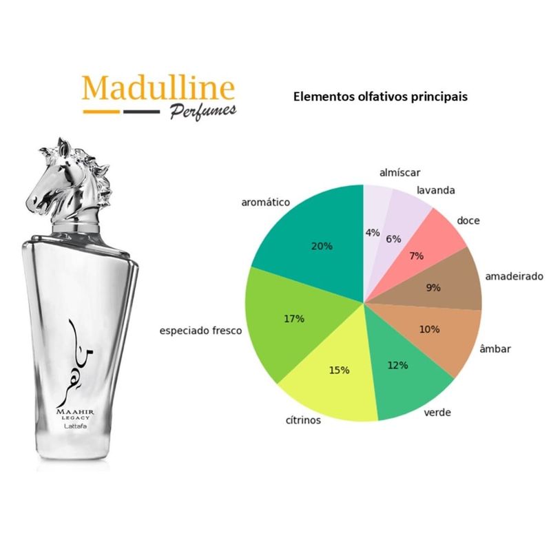 Perfume Árabe Lattafa Maahir Legacy EDP Masculino - 100ml - Época
