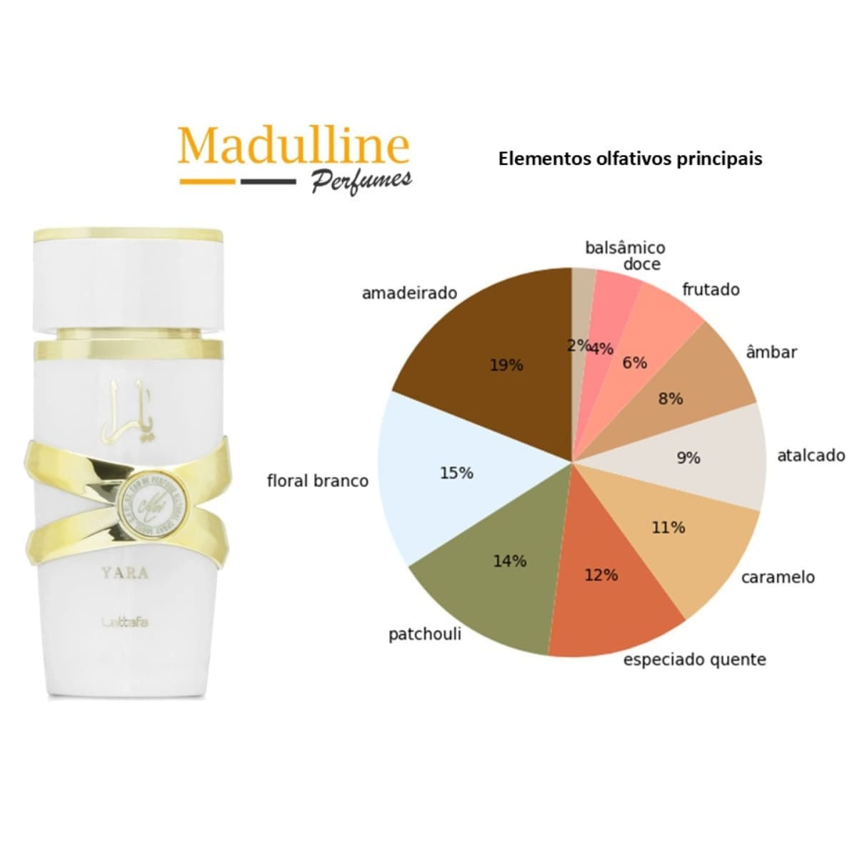 Perfume Árabe Lattafa Yara Moi EDP Feminino - 100ml - Época Cosméticos