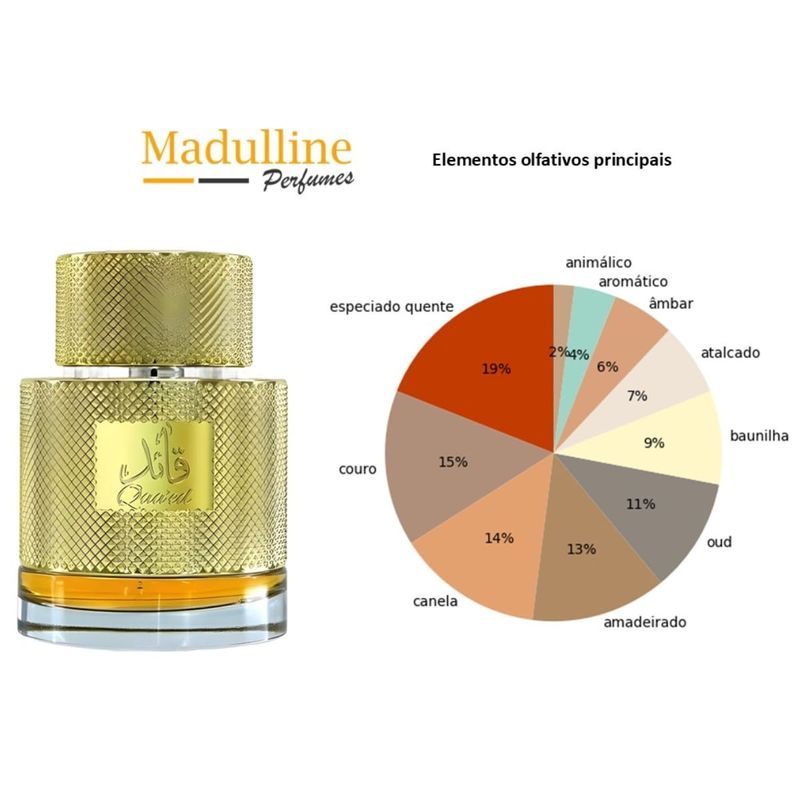 Perfume Árabe Lattafa Qaa'ed EDP Unissex - 100ml - Época Cosméticos
