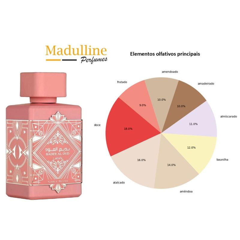 Perfume Árabe Lattafa Bade'e Al Oud Noble Blush EDP Unissex