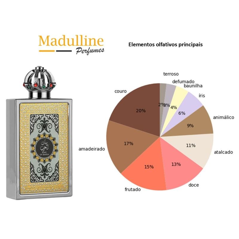Perfume Árabe Lattafa King Of Arabia EDP Unissex - 100ml - Época