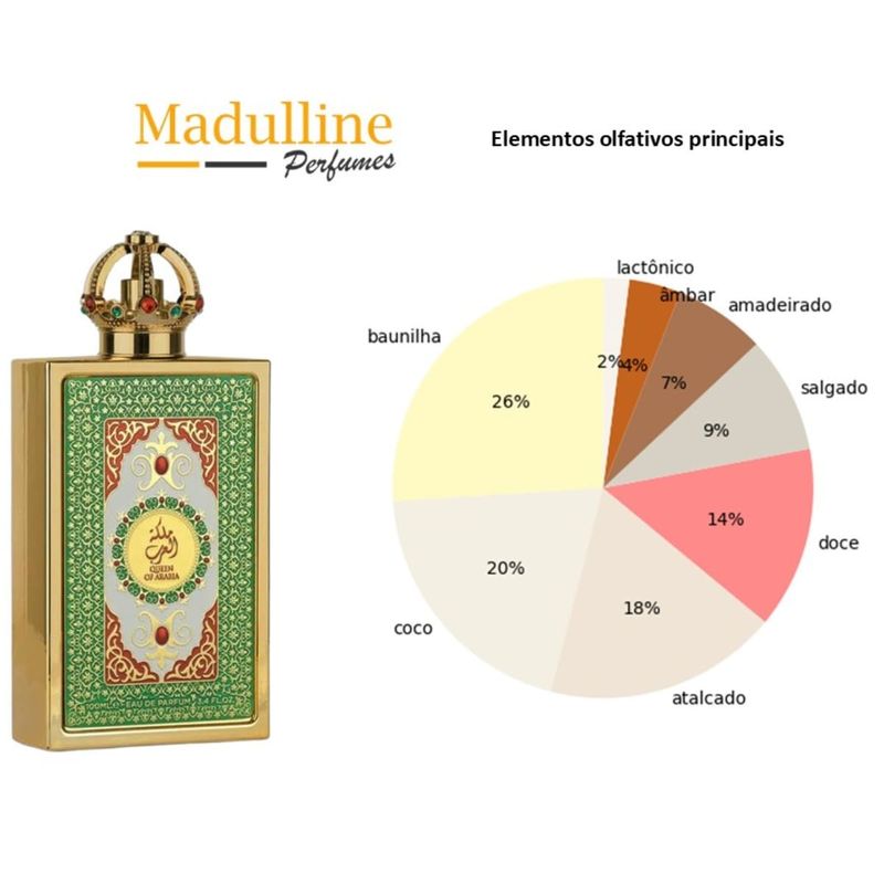 Perfume Árabe Lattafa Queen Of Arabia EDP Feminino - 100ml - Época
