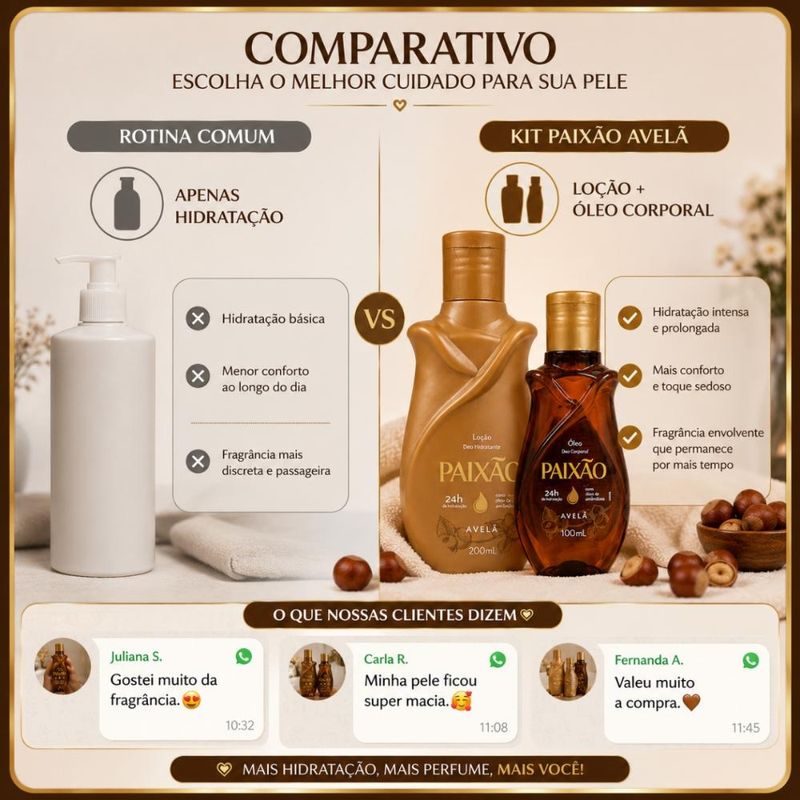 Kit Paixão Avelã: Loção Hidratante 200ml e Óleo Corporal 100ml