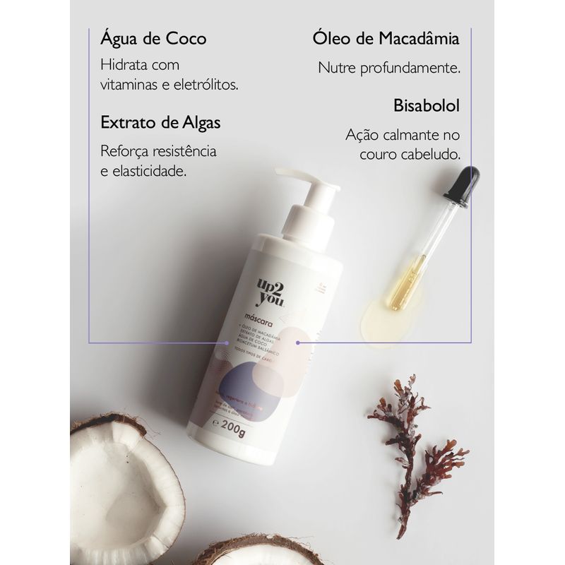 YR ULTIMATE CREAM MASK 100g(アルティメント) Máscara 200g - Época Cosméticos