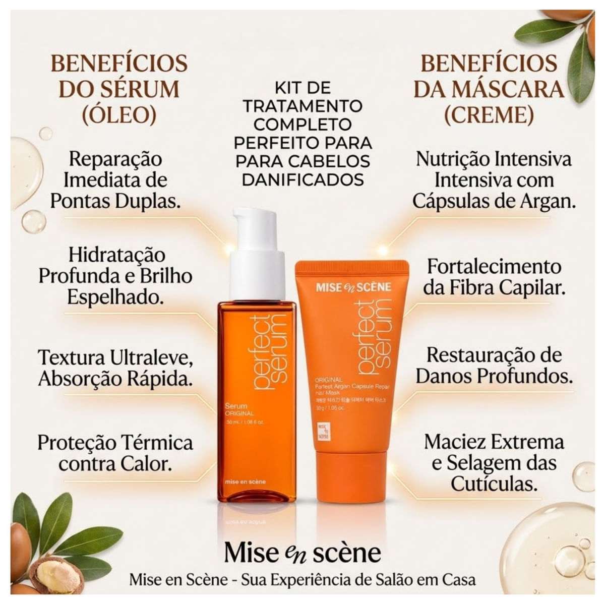 Mise en Scène Perfect Serum 30ml + Mini Mascara Argan capsule 30g