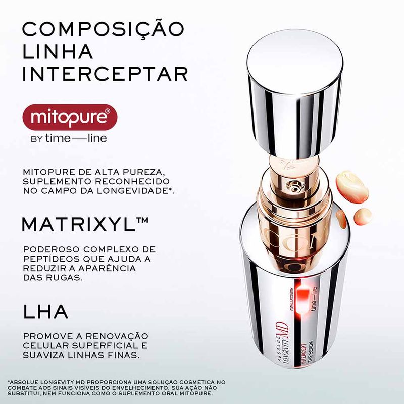 Sérum Facial Lancôme Absolue Longevity MD Intercept The Serum