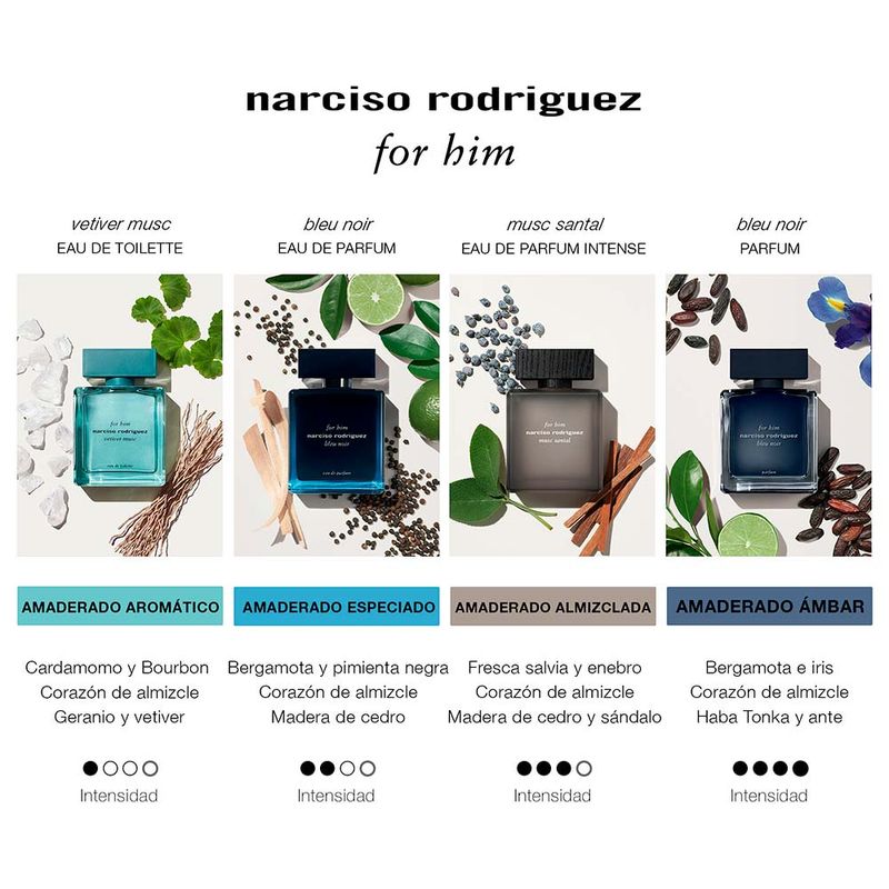 Perfume Narciso Rodriguez For Him Musc Santal EDP | Época - Época