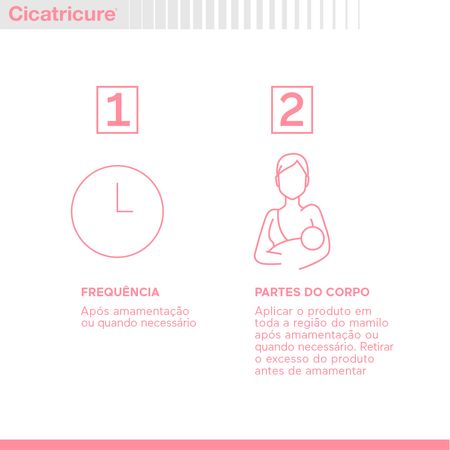 https://epocacosmeticos.vteximg.com.br/arquivos/ids/391823-450-450/creme-protetor-para-seios-cicatricure-maternity-2.jpg?v=637268866152070000