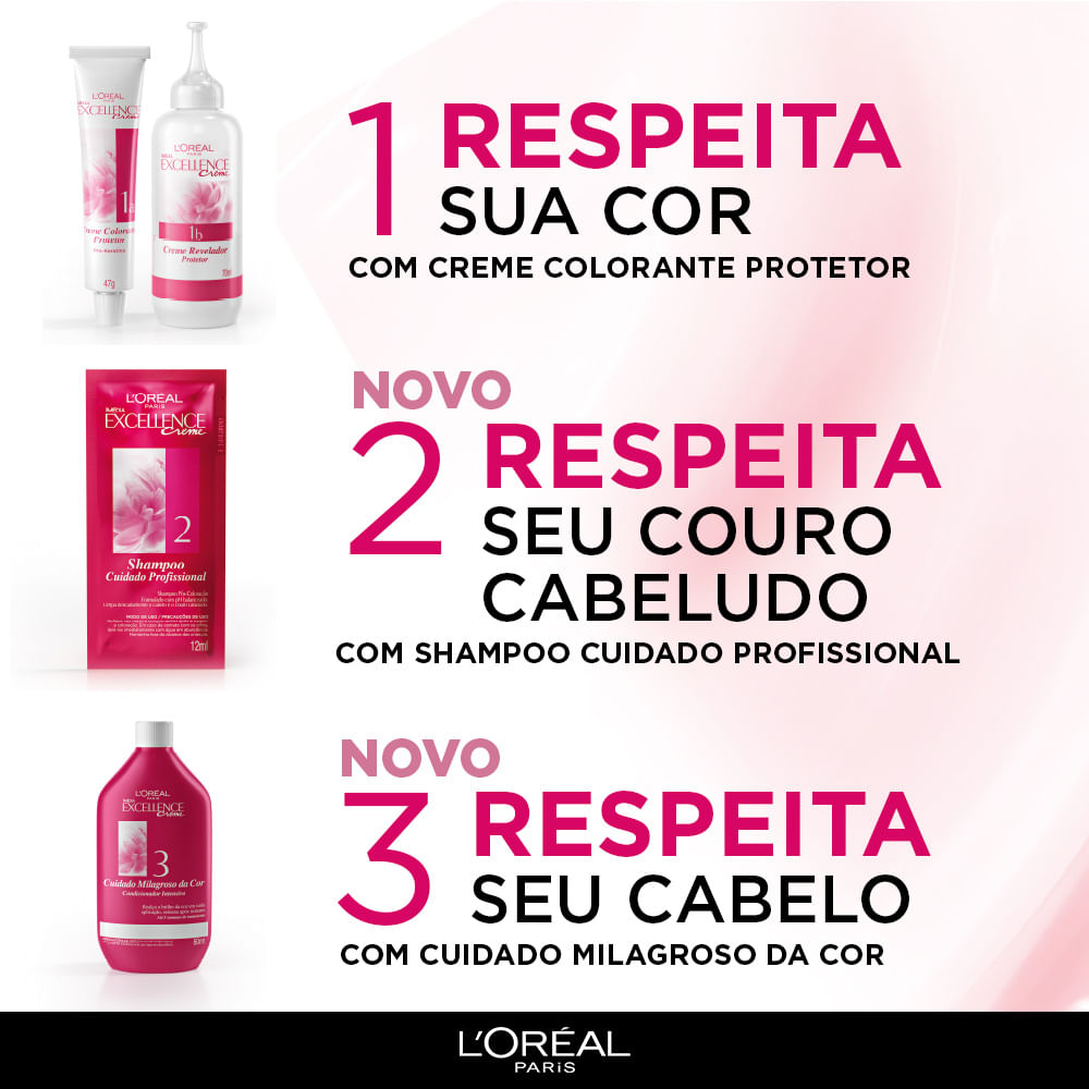 Coloração Imédia Excellence L'Oréal Paris