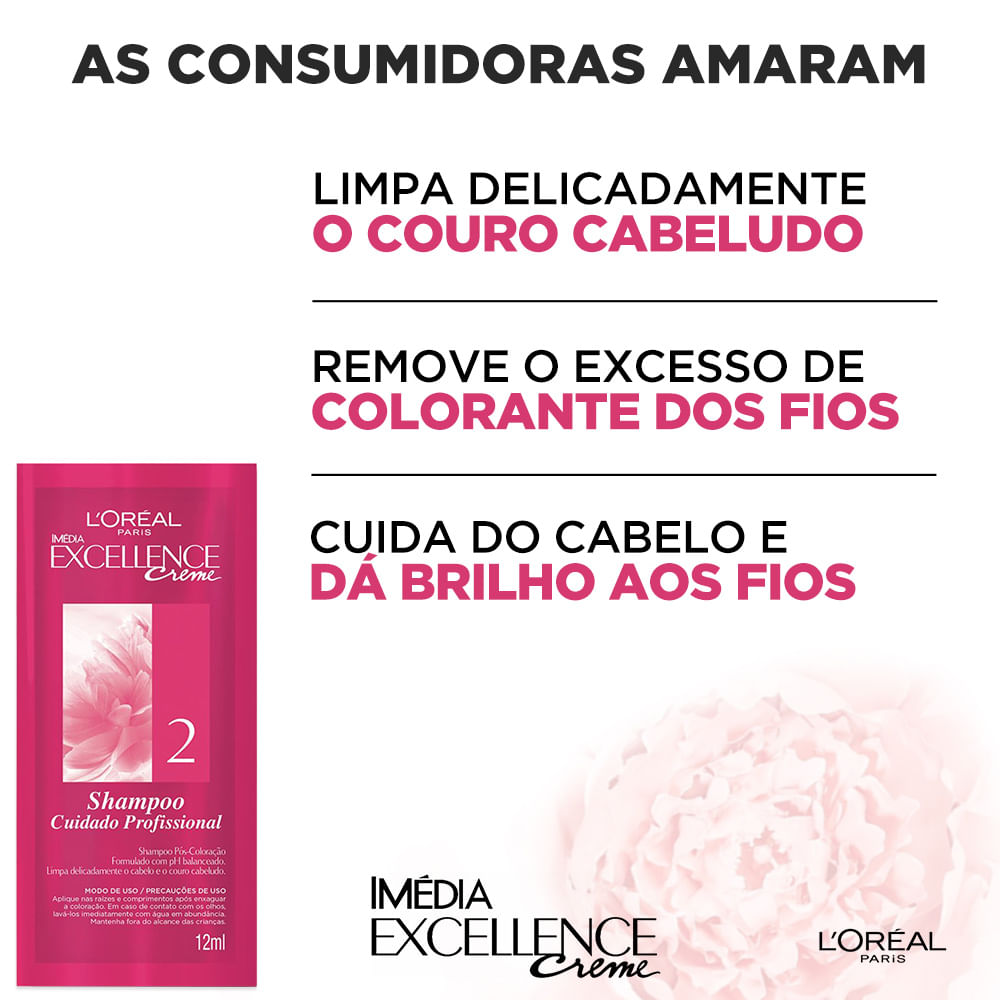 Coloração Imédia Excellence L'Oréal Paris