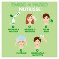 Coloração Nutrisse Garnier 46 Borgonha Vermelho