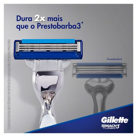 Aparelho-De-Barbear-Recarregável-Gillette-Mach3-Turbo-1-Un--3