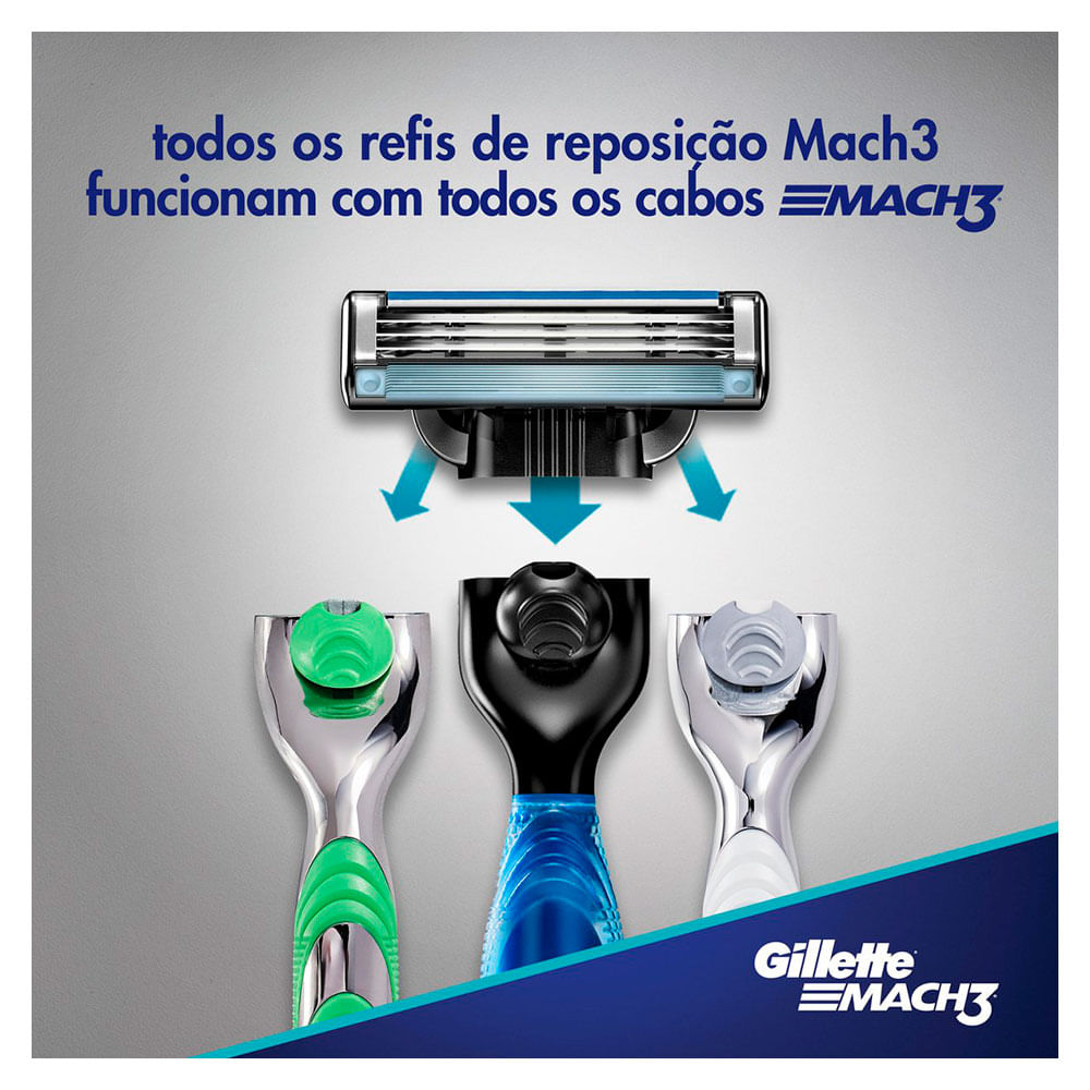Carga para Aparelho de Barbear Gillette Mach3