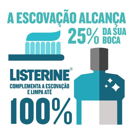 Antisséptico-Bucal-Listerine-Cool-Mint-500ML-+-250ML-Kit--4