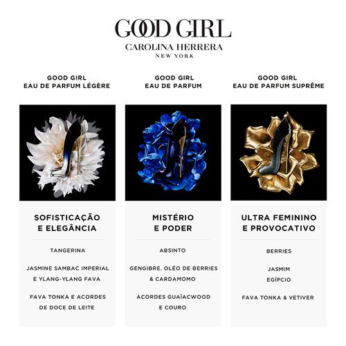 Perfume Good Girl EDP Feminino 50ml - Carolina Herrera - Condessa  Cosméticos e Perfumaria