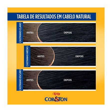 Coloração-Niely-Cor&Ton---Tons-Escuros-1.110-Preto-Onix--3