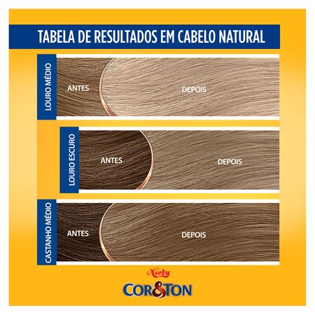 Coloração-Niely-Cor&Ton-9.1-Louro-Claro-Cinza--4