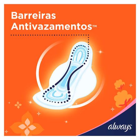 Absorvente-Externo-com-Abas-Always-–-Super-Proteção-Cobertura-Suave-32Un--2