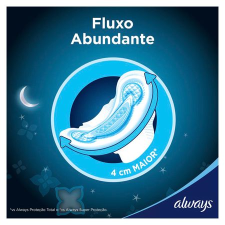 Absorvente-Externo-com-Abas-Always-–-Noites-Tranquilas-Cobertura-Seca-16Un--2