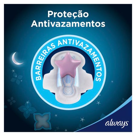 Absorvente-Externo-com-Abas-Always-–-Noites-Tranquilas-Cobertura-Seca-16Un--3