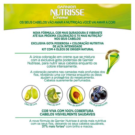 Coloração-Nutrisse-Garnier-70-Mel--3