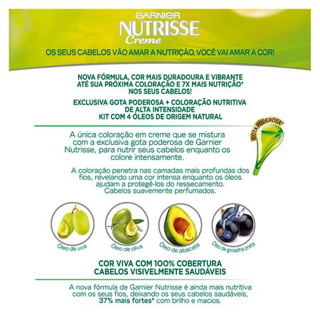 https://epocacosmeticos.vteximg.com.br/arquivos/ids/435093-450-450/coloracao-nutrisse-garnier-20-preto-amora-3.jpg?v=637587111590370000