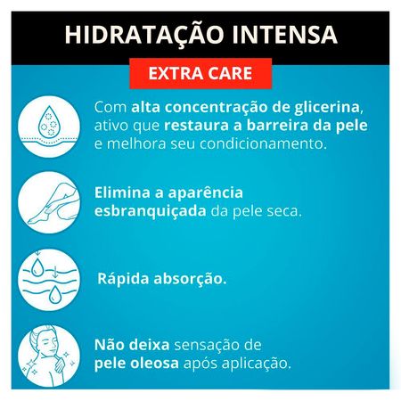 https://epocacosmeticos.vteximg.com.br/arquivos/ids/435681-450-450/Hidratante-Corporal-Neutrogena-Body-Care-Intensive-Extra-Care.jpg?v=637588829689930000