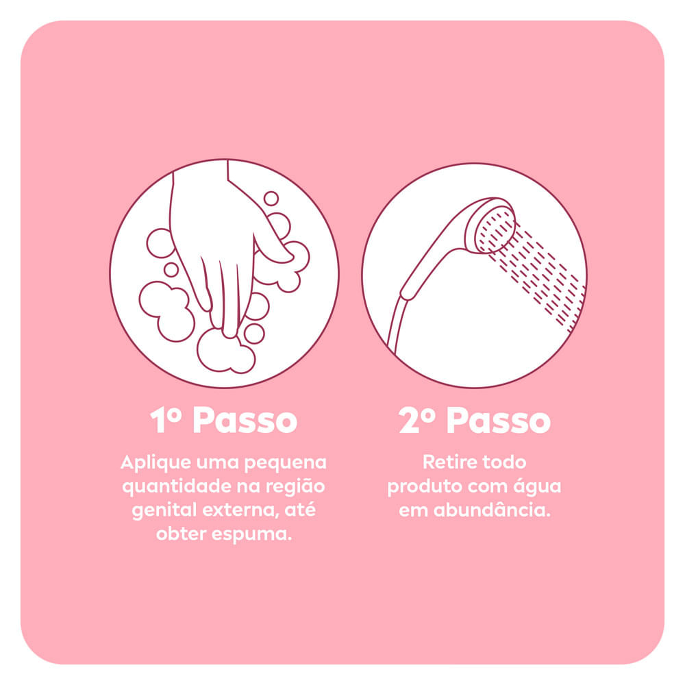 NIVEA Sabonete Líquido Íntimo Suave