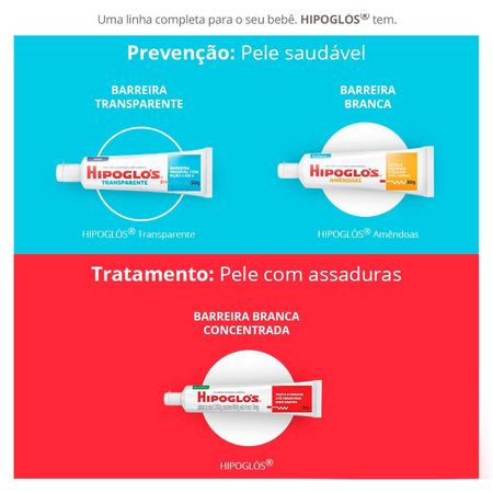 https://epocacosmeticos.vteximg.com.br/arquivos/ids/436727-450-450/Creme-Preventivo-Contra-Assaduras-Hipoglos-Amendoas-2.jpg?v=637592098699170000