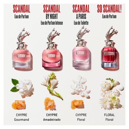 So-Scandal!-Jean-Paul-Gaultier---Perfume-Feminino---EDP-30ml--7