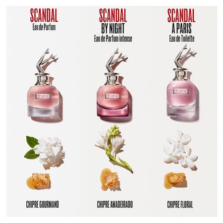 https://epocacosmeticos.vteximg.com.br/arquivos/ids/438255-450-450/Scandal-by-Night-Jean-Paul-Gaultier-Perfume-Feminino---Eau-de-Parfum.jpg?v=637596653282270000