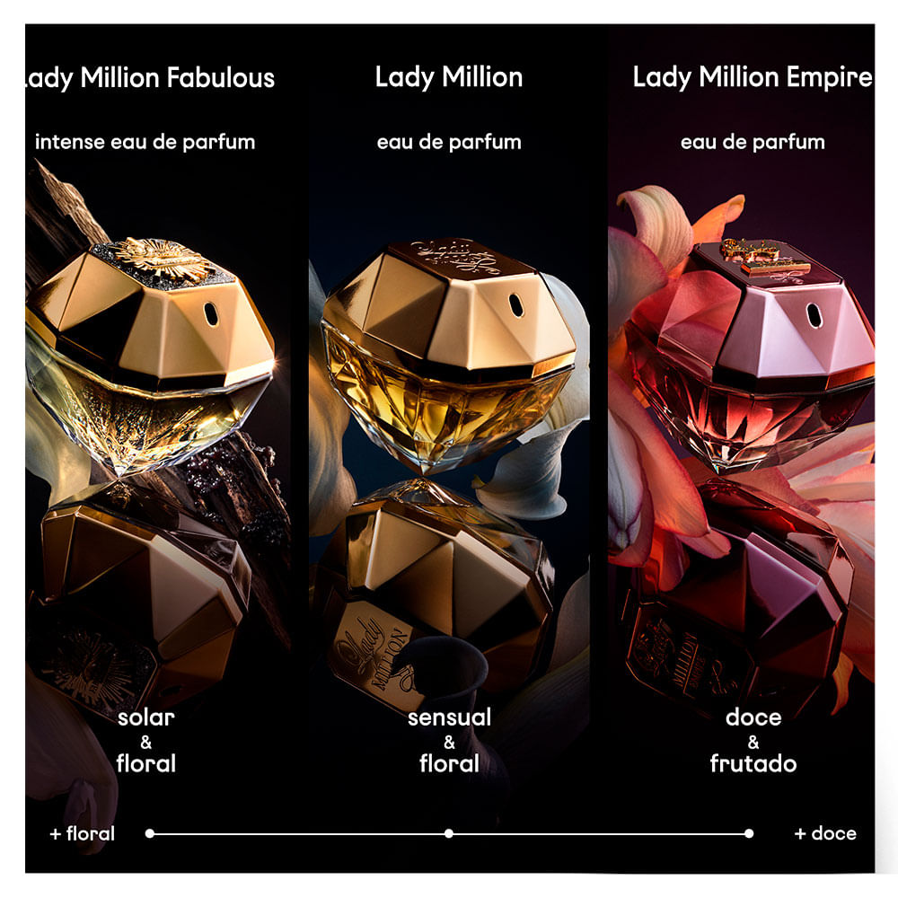 Rabanne Feminino Notas Lady Million Empire Kit Rabanne Lady