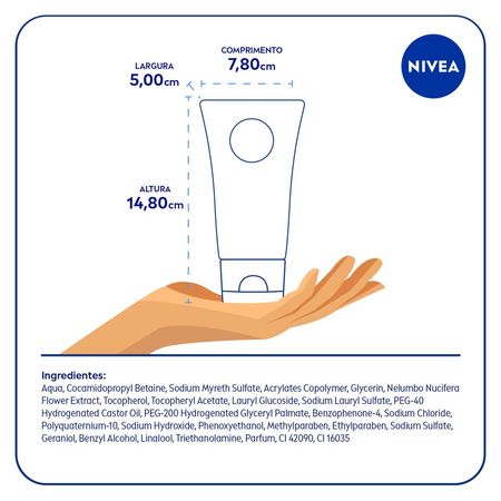 https://epocacosmeticos.vteximg.com.br/arquivos/ids/446747-450-450/Sabonete-Em-Gel-Facial-Nivea-Equilibrio-Protetor---150ml-7.jpg?v=637639015248900000