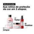 L’Oreal Professionnel Fuidifier – Leave In 150ml