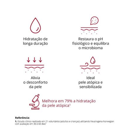 Hidratante-Corporal-Neutrogena-Norwegian-Intensivo-sem-Fragrância-200ml--5