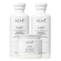 Keune Vital Nutrition Kit – Shampoo + Condicionador + Máscara Kit