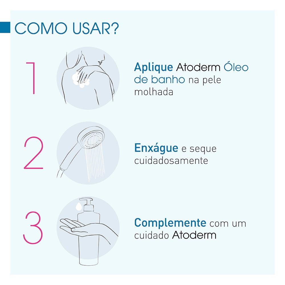 Óleo de Banho Hidratante Bioderma - Atoderm