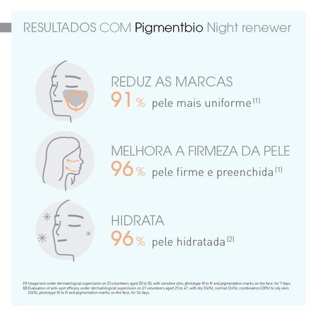 https://epocacosmeticos.vteximg.com.br/arquivos/ids/477013-450-450/clareador-noturno-bioderma-pigmentbio-night-renewer--3-.jpg?v=637808035395400000