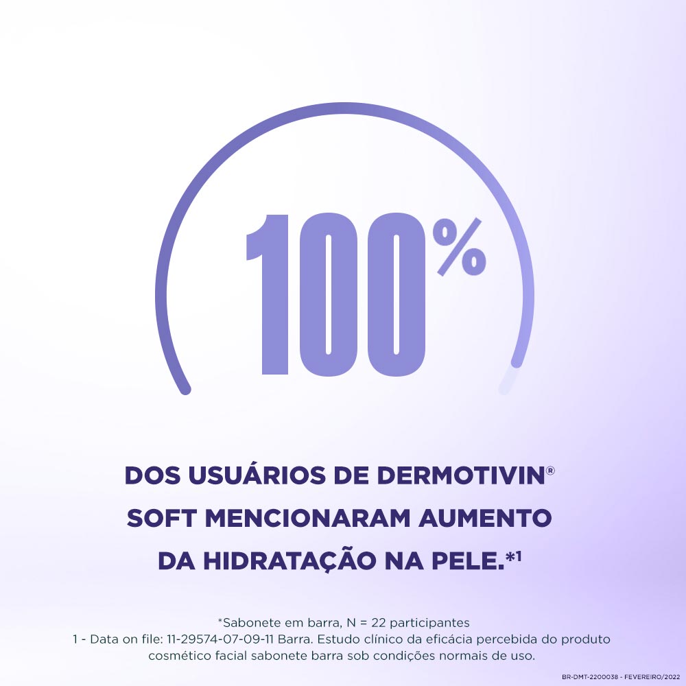 Sabonete em Barra Facial para Pele Seca ou Sensibilizada Dermotivin Soft