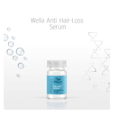 Wella-Professionals-Invigo-Balance-Anti-Hair-Loss-Sérum-6ml--2