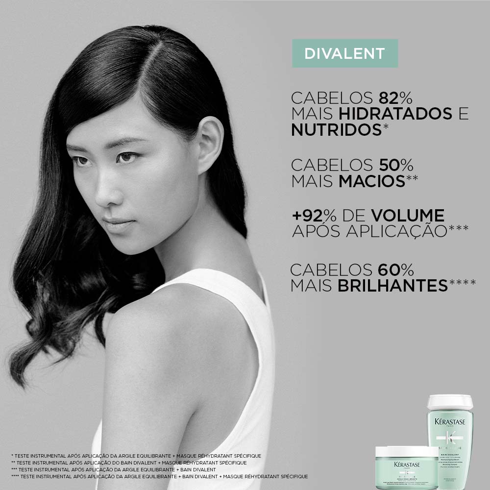 Kérastase Spécifique Bain Prévention - Shampoo