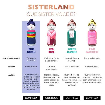 Sisterland-Blue-Neroli-Benetton-–-Perfume-Feminino-–-Eau-de-Toilette-80ml--6