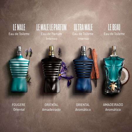 Le-Male-Le-Parfum-Jean-Paul-Gaultier---Perfume-Masculino---EDP-200ml--7