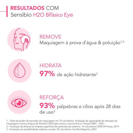 https://epocacosmeticos.vteximg.com.br/arquivos/ids/506671-450-450/agua-micelar-bifasica-para-olhos-e-labios-bioderma-sensibio-h2o-eye--1---4-.jpg?v=637976523599670000